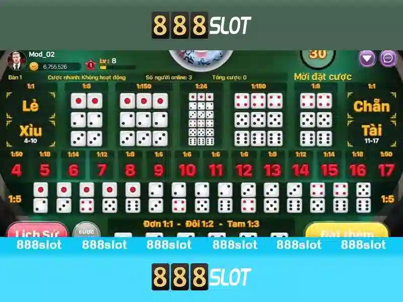 Điểm nổi bật của 888slot