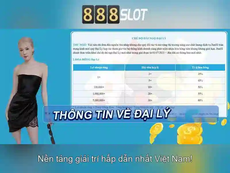 Giới thiệu về 888slot Giới thiệu về 888slot